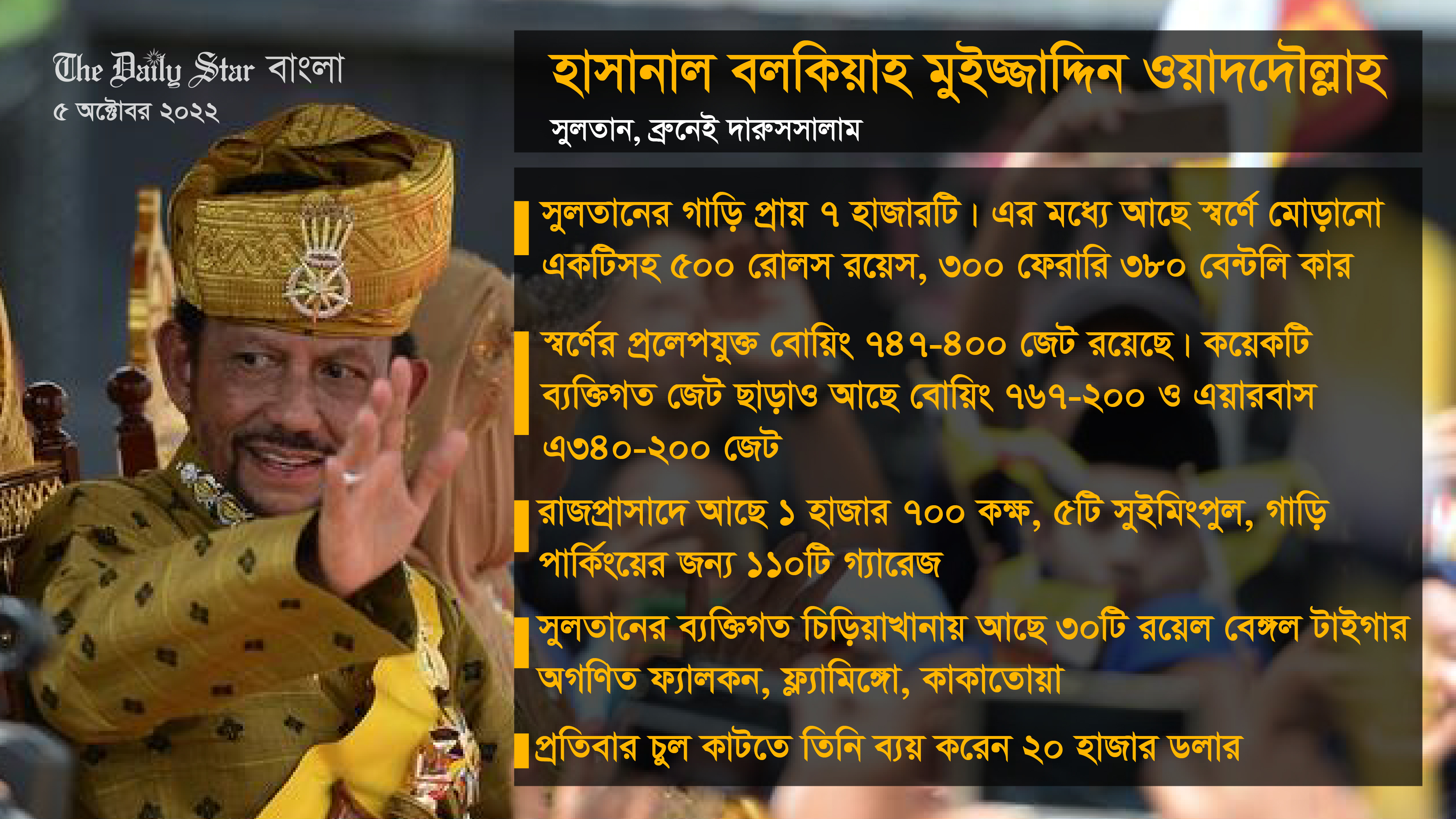 বাংলাদেশে আসছেন ব্রুনেইয়ের বিলাসী সুলতান