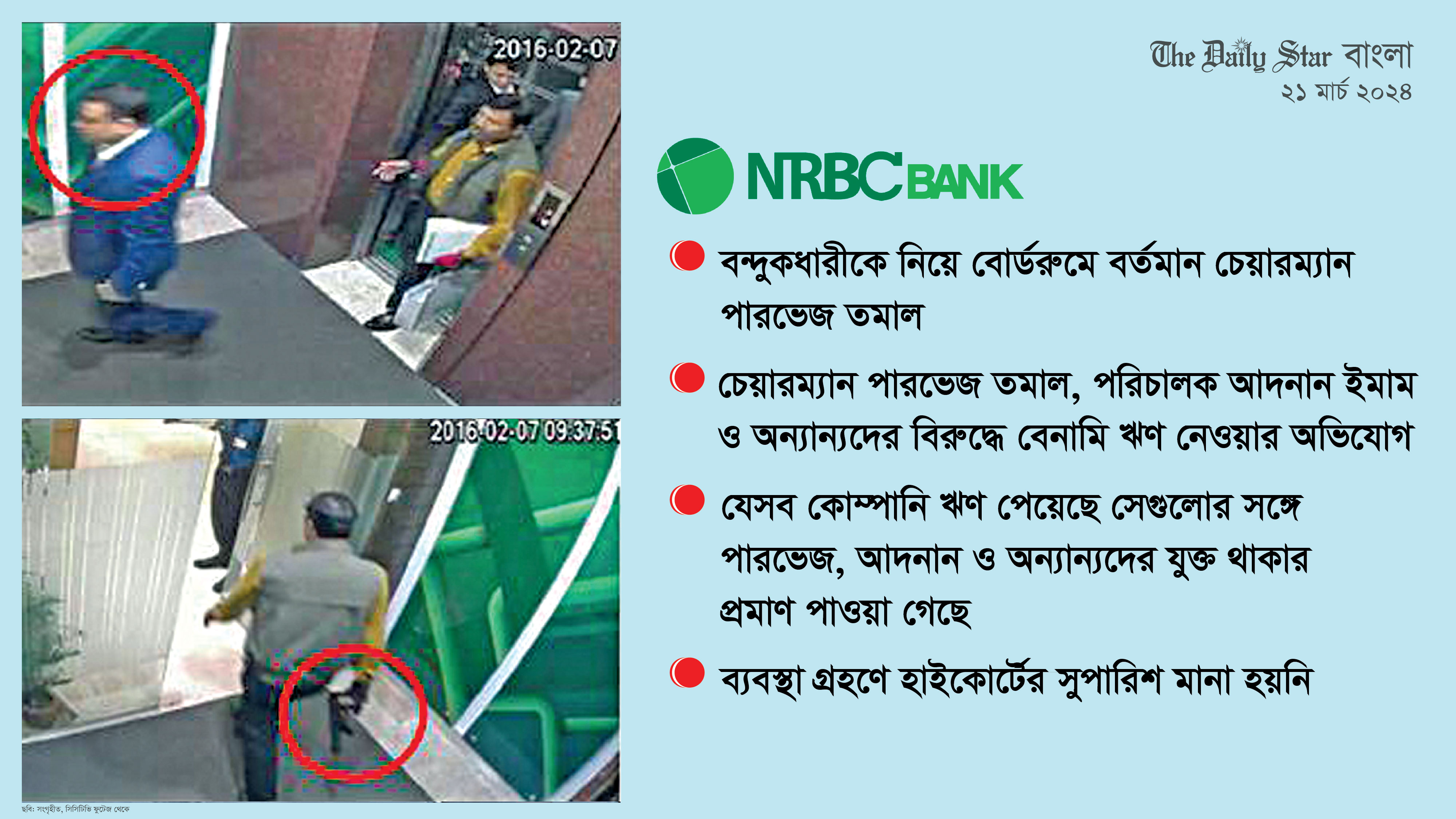 এনআরবিসি ব্যাংকের বোর্ডরুমে অস্ত্রধারী