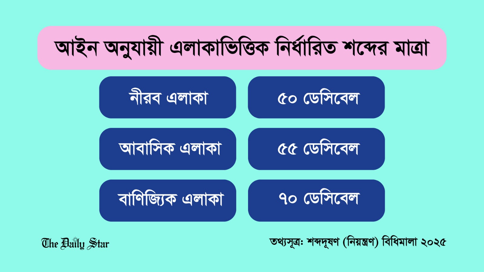 ছবি