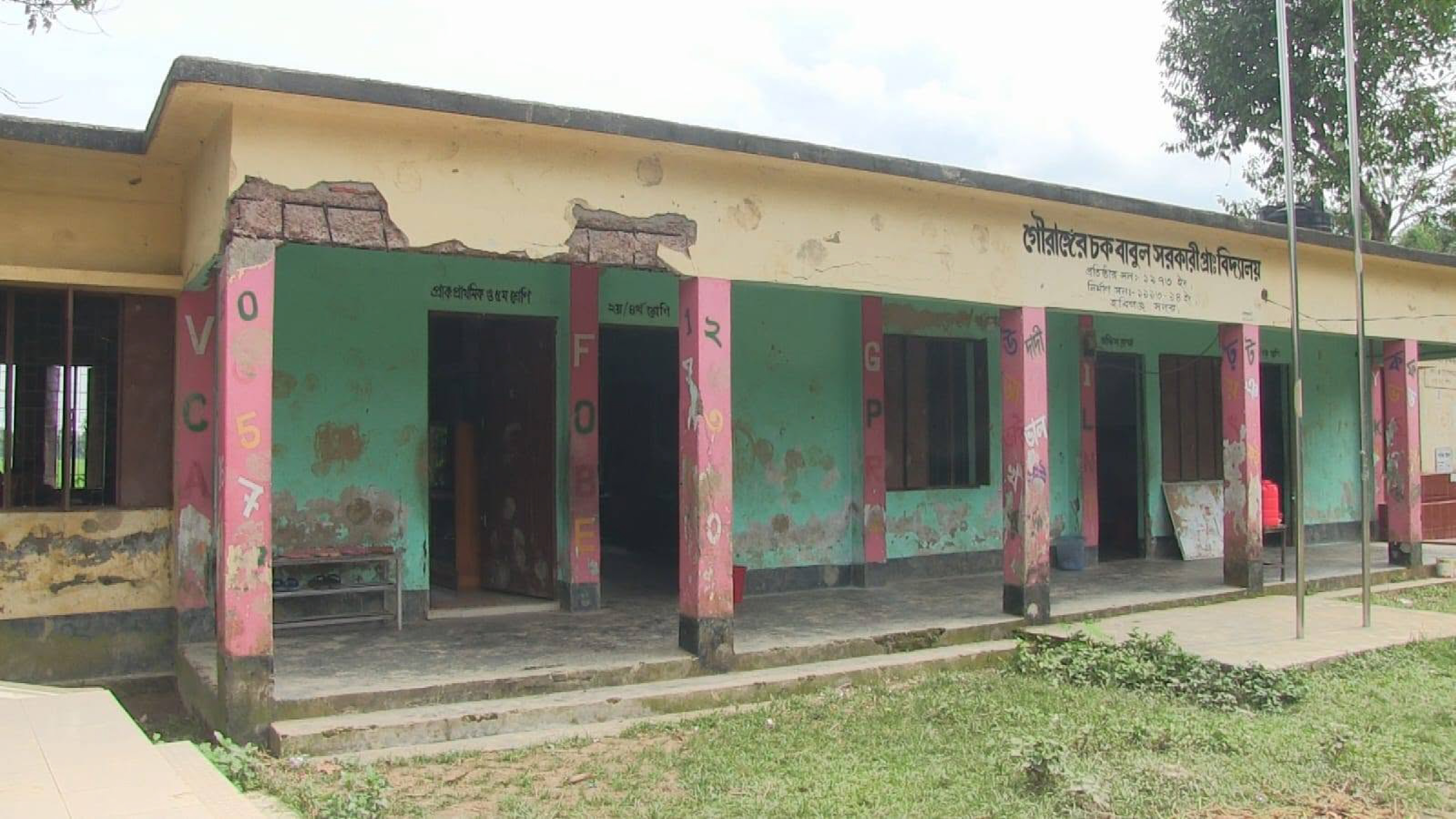 বড় দুর্ঘটনার ঝুঁকিতে কয়েকশ স্কুল ভবন