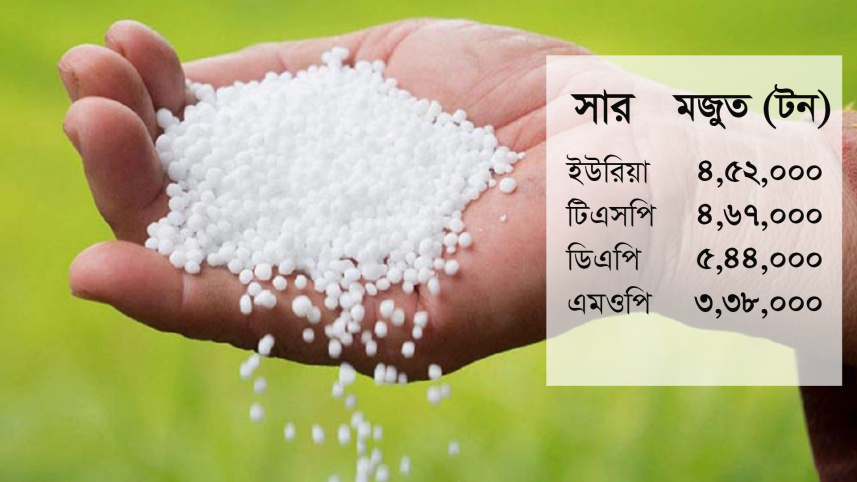 সার