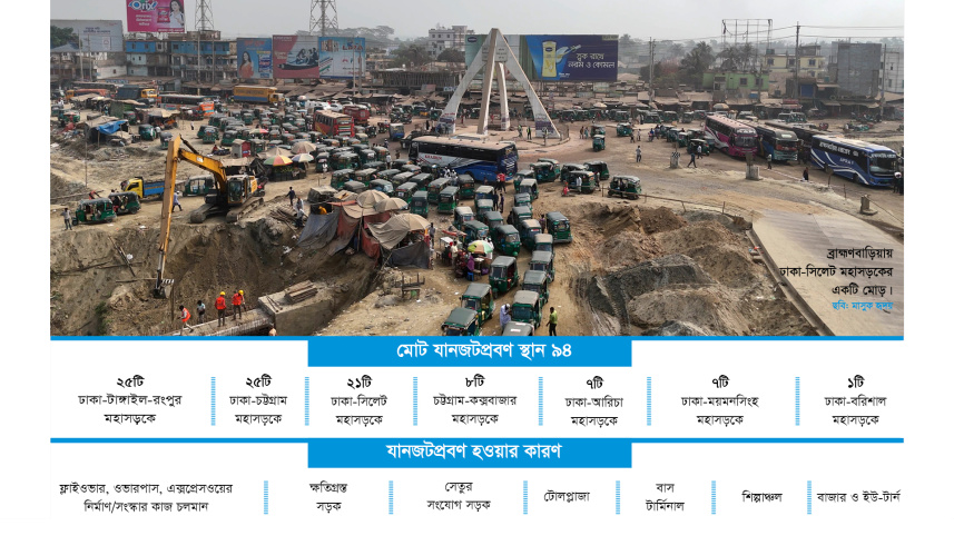 যানজট