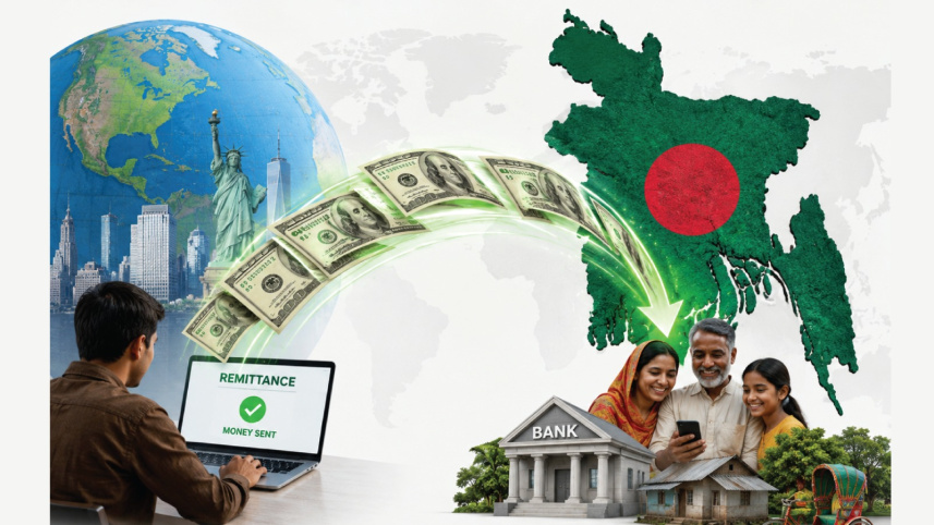 remittance