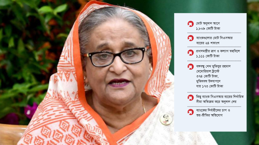 স্টার অনলাইন গ্রাফিক্স