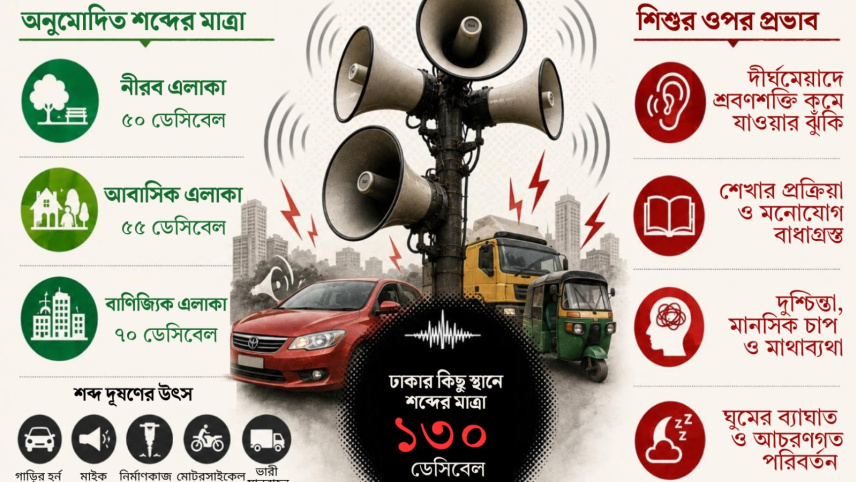 স্টার অনলাইন গ্রাফিক্স