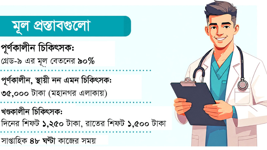 doctors
