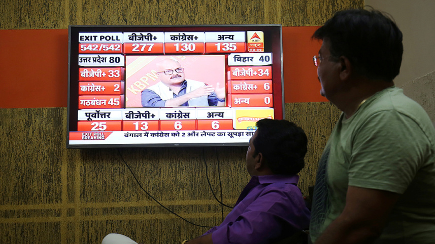 Exit Polls