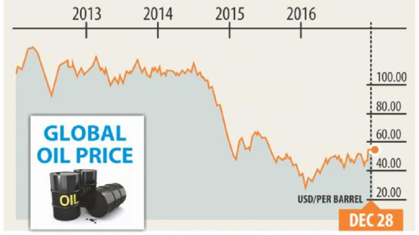 fuel_price_0.jpg