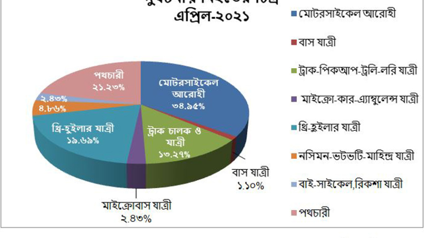 Pie Chart-2.JPG