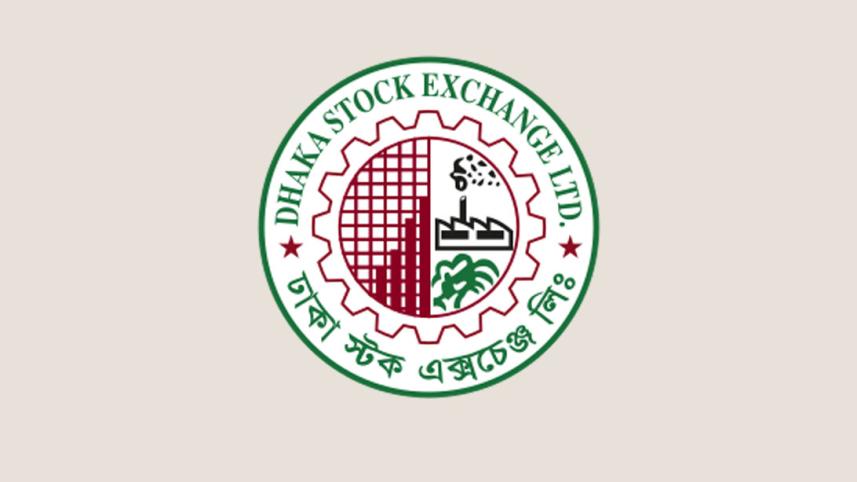 Share_Market_DSEC