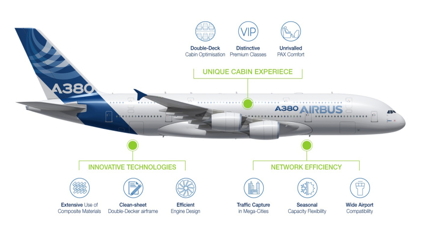 a380.jpg