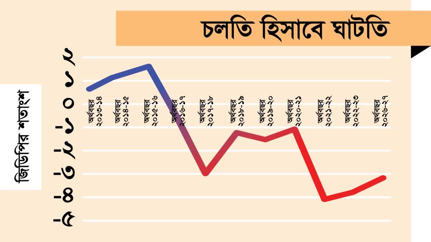 gdp-01.jpg