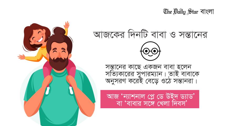 দিবস, বাবা,