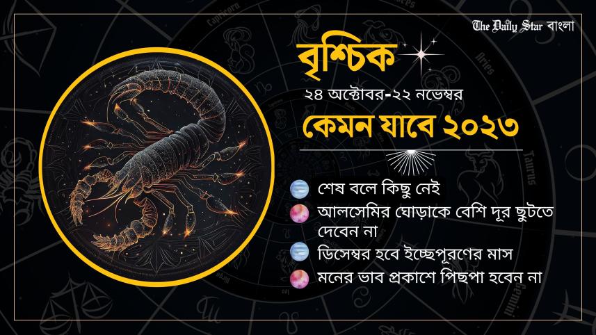 ডিসেম্বর হবে ইচ্ছেপূরণের মাস। নিজের অবস্থান শক্ত করে নিন