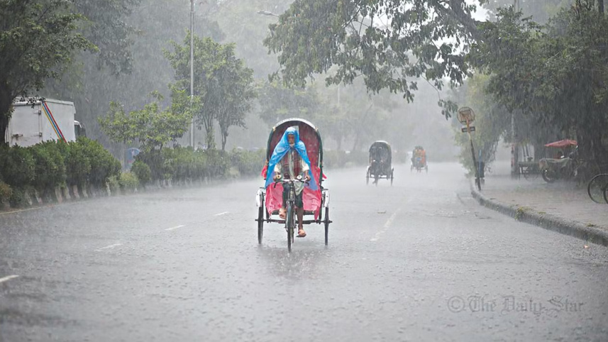 আবহাওয়া অধিদপ্তর, আবহাওয়া, বৃষ্টি, তাপমাত্রা,