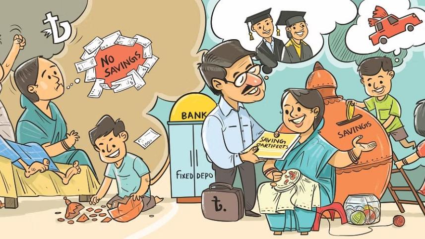 সংসারের খরচ, কফি, সাইকেল, সৌন্দর্যপণ্য,