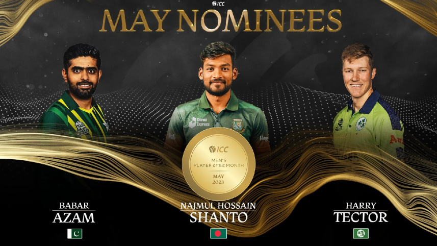Najmul Hossain Shanto 