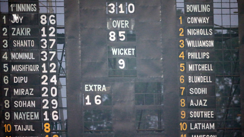 scorecard