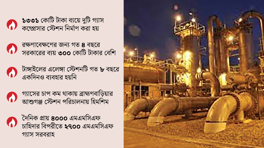 compressor stations