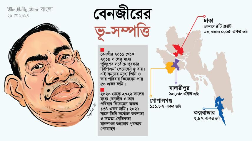 বেনজীর আহমেদের সম্পদের পরিমাণ