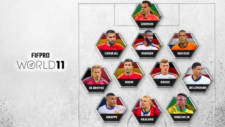 fifpro world 11