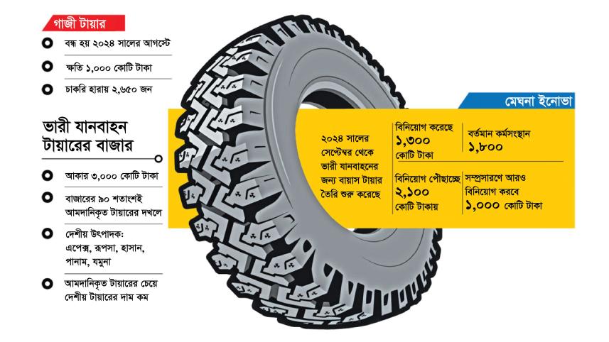 tyre-01.jpg