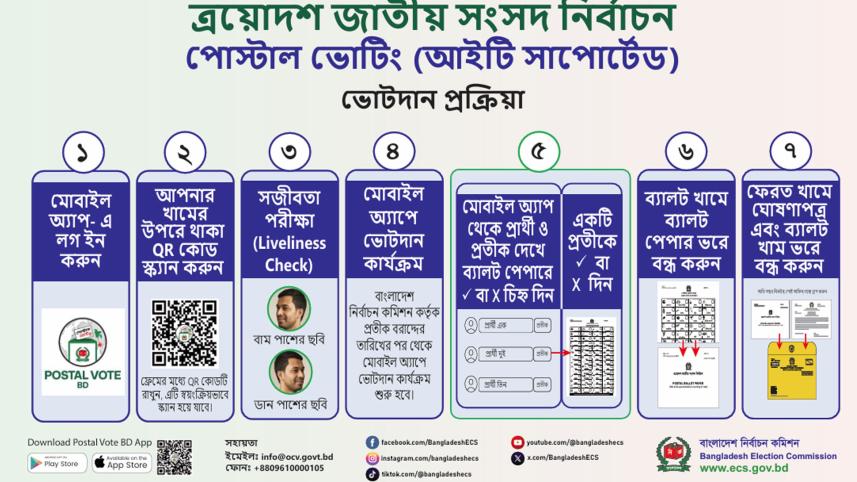 postal-voting04.jpg