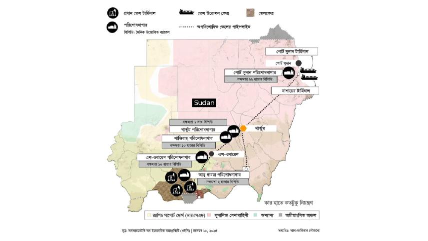 sudan-maps-33.jpg