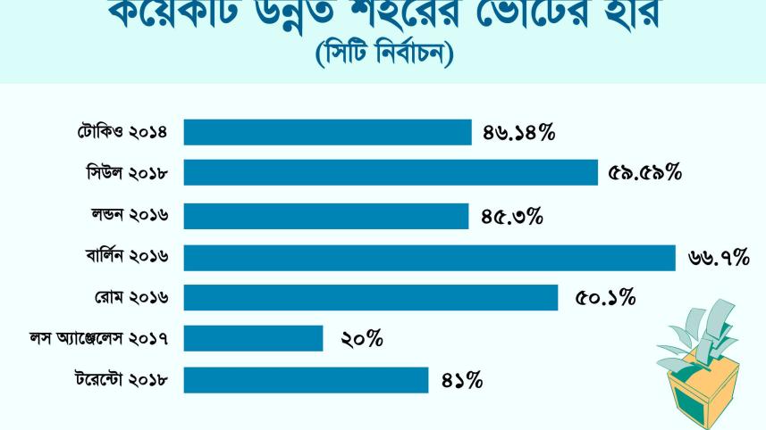 bangla-map-2.jpg