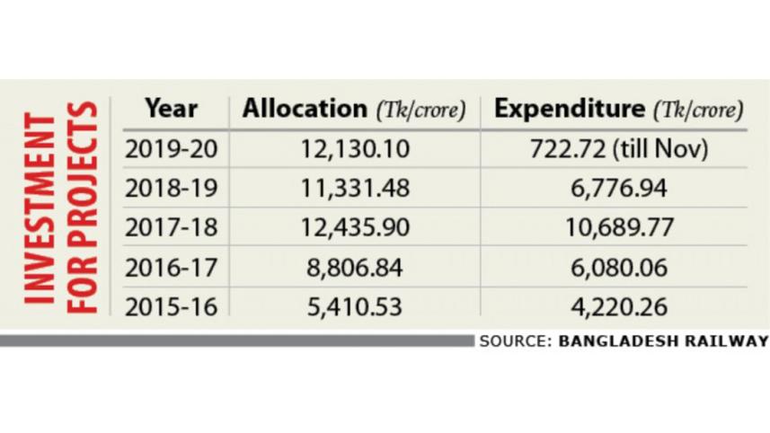 service_chart-1.jpg