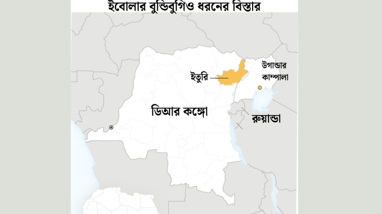 ইবোলার বুন্ডিবুগিও ধরনের বিস্তার ডিআর কঙ্গো ইতুরি উগান্ডার কাম্পালা