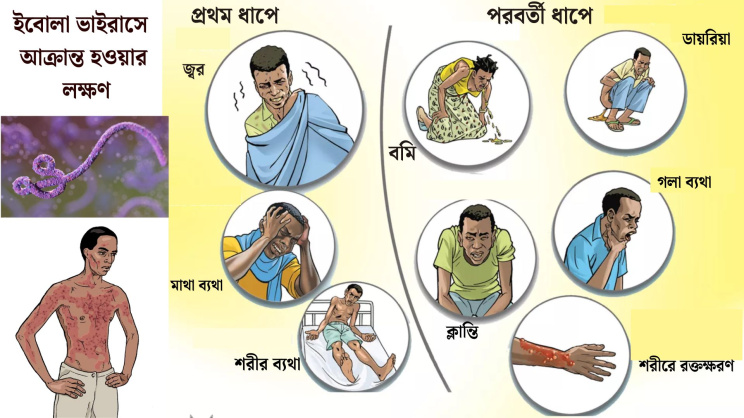 ছবি: স্টার অনলাইন গ্রাফিক্স