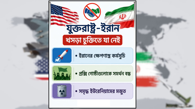 ছবি: এআই’র মাধ্যমে তৈরি