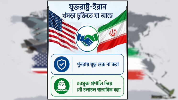 ছবি: এআই’র মাধ্যমে তৈরি