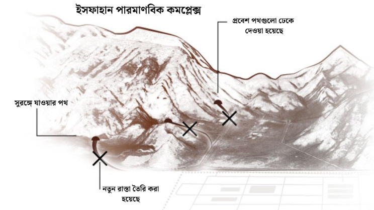 ইরানের ইসফাহান পারমাণবিক কমপ্লেক্স। ছবি: সংগৃহীত