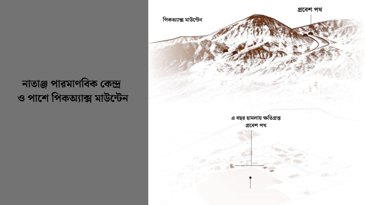 ইরানের নাতাঞ্জ পারমাণবিক কেন্দ্র। ছবি: সংগৃহীত