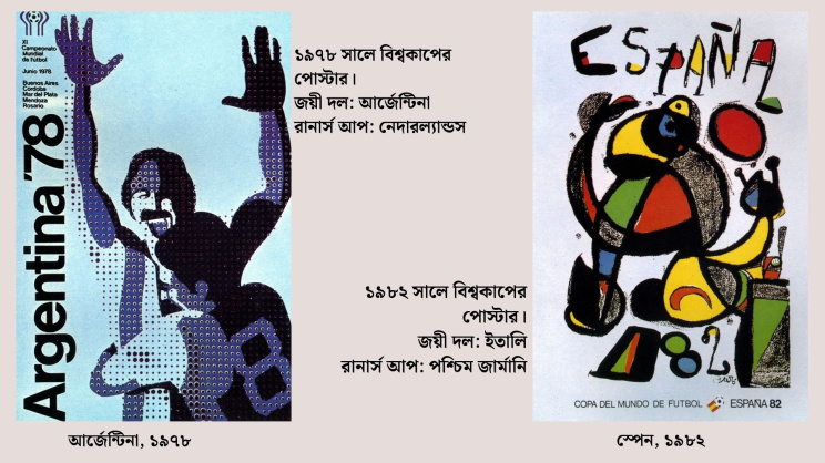 ১৯৭৮ ও ১৯৮২ সালের বিশ্বকাপ পোস্টার। ছবি: রয়টার্স