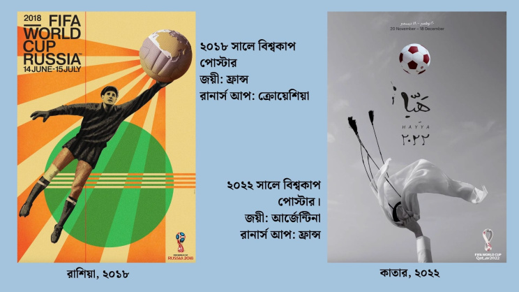 ২০১৮ ও ২০২২ সালের বিশ্বকাপ পোস্টার। ছবি: রয়টার্স