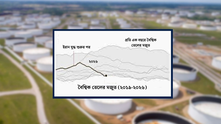 ছবি: স্টার গ্রাফিক্স অনলাইন 