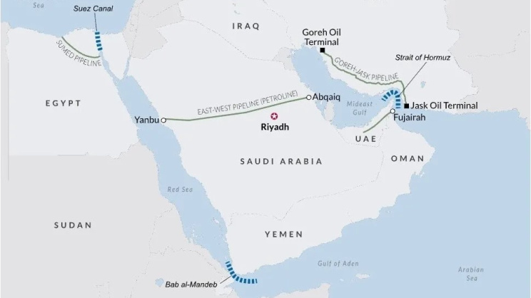 Saudi