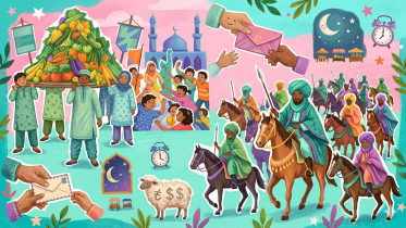 eid in various country