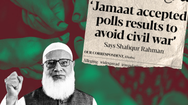 Jamaat_ameer