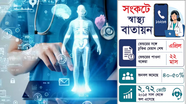 স্বাস্থ্য বাতায়ন