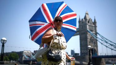 UK-Hottest