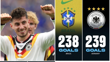Germany vs Brazil