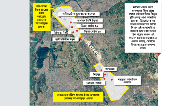 স্টার অনলাইন গ্রাফিক্স