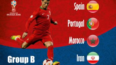 group-b