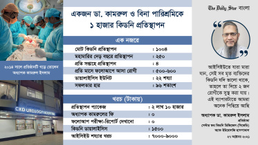 kamrul-CKD.jpg