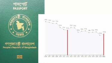 blue_minimalist_bar_chart_sales_product_graph.jpg
