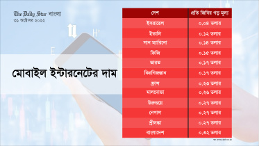 mobile-data-1-01-01.jpg